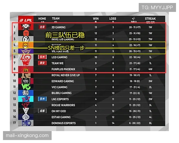 CS2赛事极限残局时间诞生(176 ) CS2赛事极限残局时间诞生(176 )